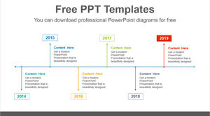 Modello PowerPoint gratuito per la linea semplice