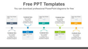 เทมเพลต Powerpoint ฟรีสำหรับไทม์ไลน์รูปแบบรูปภาพ