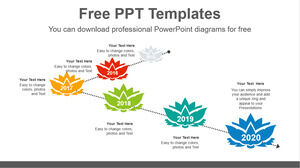 虛線上方蓮花的免費PowerPoint模板