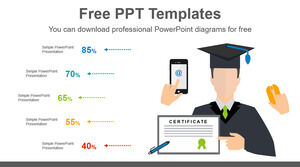 教育免费PowerPoint模板
