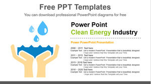 清洁水的免费PowerPoint模板