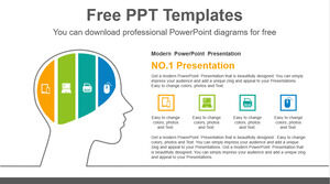 Modelo de Powerpoint gratuito para brainstorming