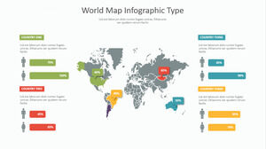 Materiais PPT de marcas de países do mapa do mundo