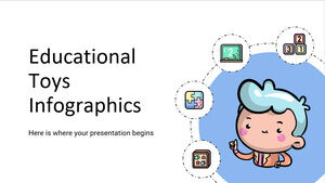 Jucării educaționale Infografice