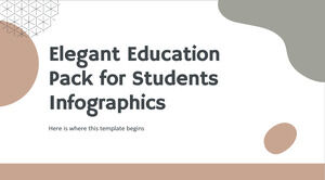 Elegante pacchetto educativo per studenti Infografica