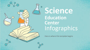 Инфографика научно-образовательного центра