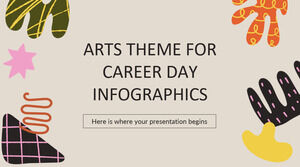 Infografía del tema de las artes para el día de la carrera