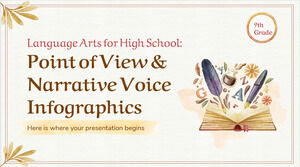 Sztuka językowa dla szkoły średniej – klasa 9: POV i narracyjna infografika głosowa