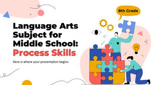 Przedmiot językowo-artystyczny dla Gimnazjum – klasa 8: Umiejętności procesowe
