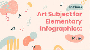 Materia de arte para primaria - 2.º grado: Infografía musical