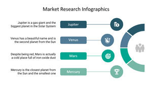 Infografica di ricerche di mercato