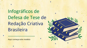 Infographie de soutenance de thèse d'écriture créative brésilienne