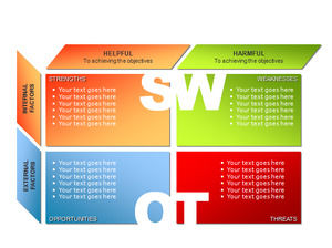 10套SWOT產生美麗PPT圖表分析模板