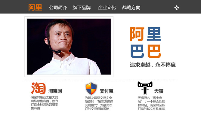 Alibaba Empresa PPT