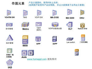 compania Huawei desen elemente ale elementelor produsului terminalului biblioteca pictograma materiale