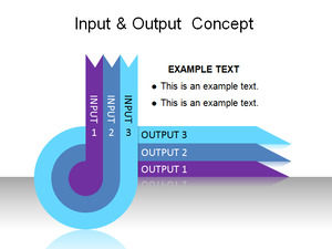 Input and output the concept of ppt chart