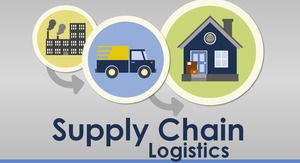 Logistics industry year-end work summary flat cartoon ppt template