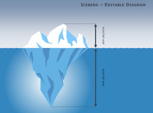 Vektör buzdağı karşılaştırma tablosu şablonu