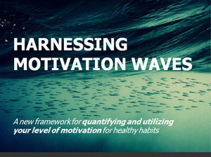 Wavy wave background European style ppt template